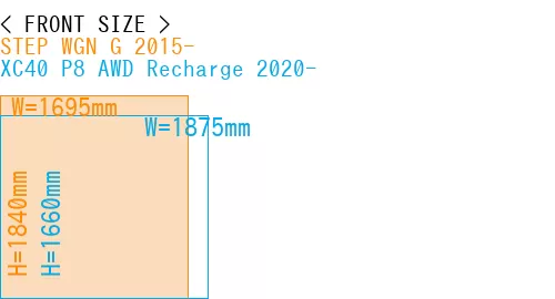 #STEP WGN G 2015- + XC40 P8 AWD Recharge 2020-